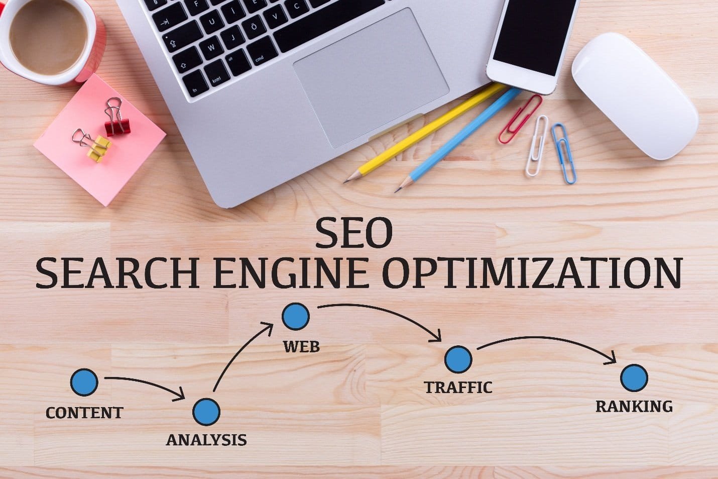 philadelphia seo services